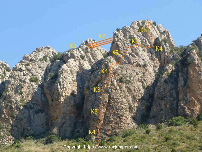 Croquis Antiguo - Vía Ferrata Roies de Pinyana - RocJumper