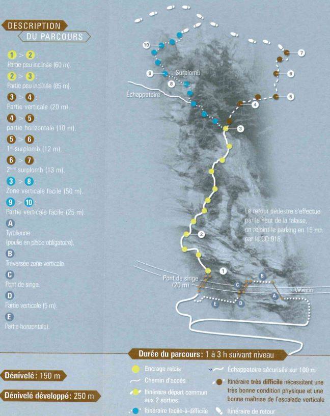 Vía Ferrata Siala - Reseña Antigua