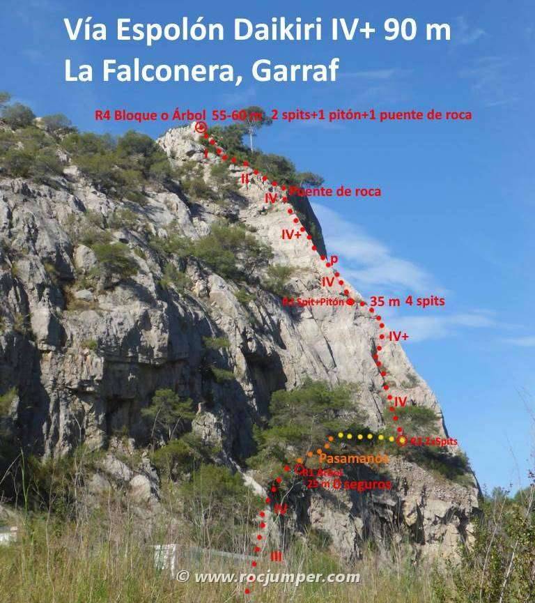 Croquis Reseña - Vía Esperó Daikiri - La Falconera - Garraf