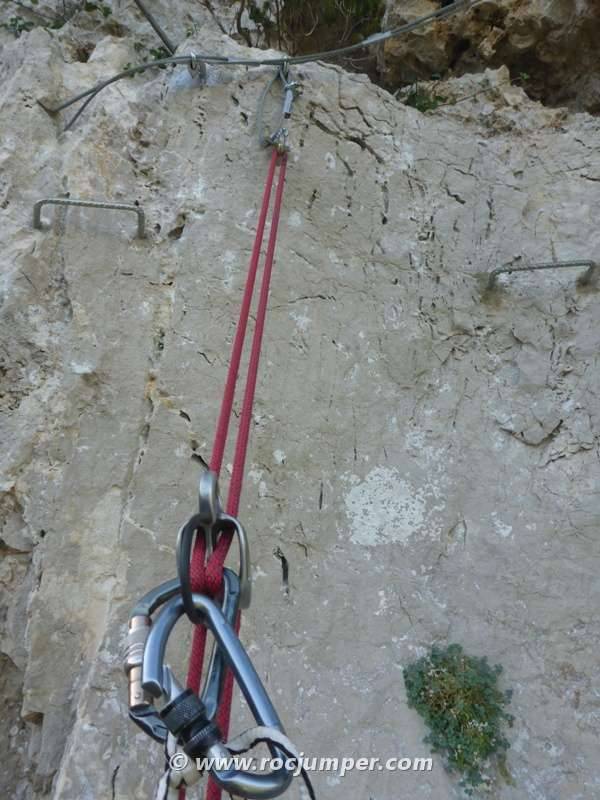 Cómo confeccionar un disipador de energía para vías ferrata