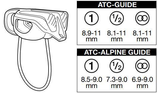 Black Diamond ATC-Alpine Guide