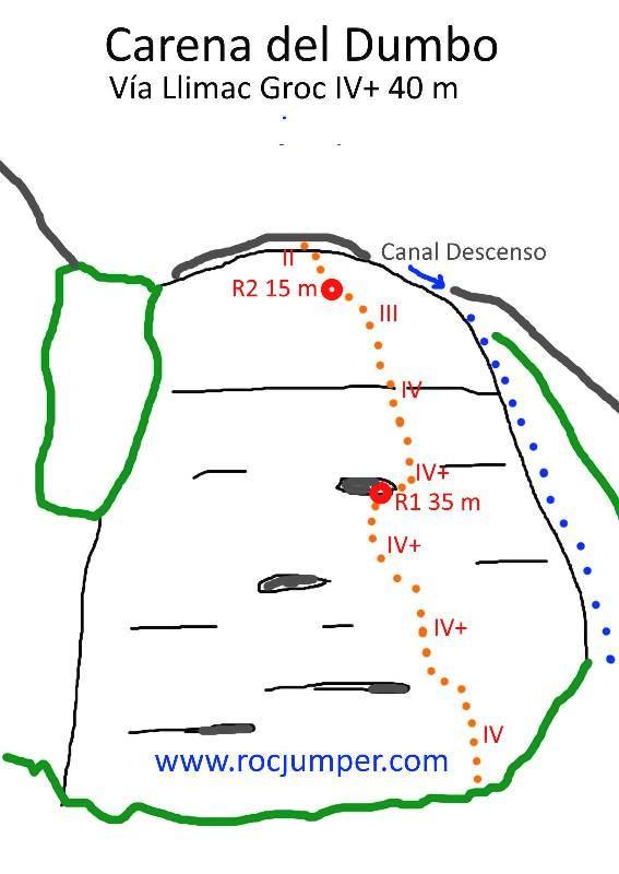 Croquis Vía Llimac Groc - Carena de Dumbo - Montserrat RocJumper