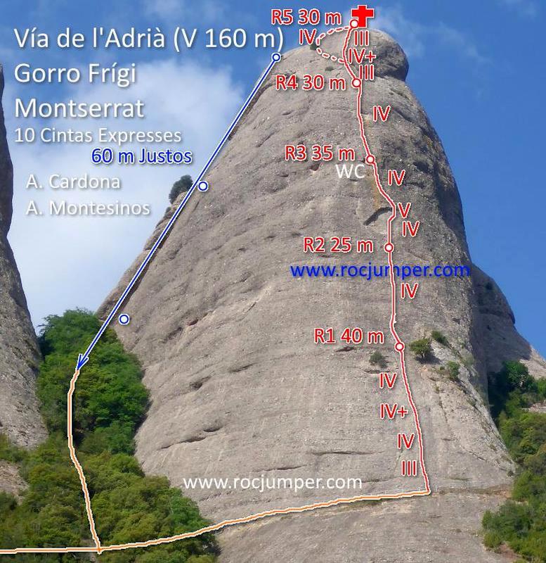 Croquis - Vía de l'Adrià - Gorro Frigi - Montserrat - RocJumper
