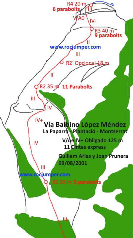 Croquis Vía Balbino López Méndez - La Paparra - Montserrat - RocJumper