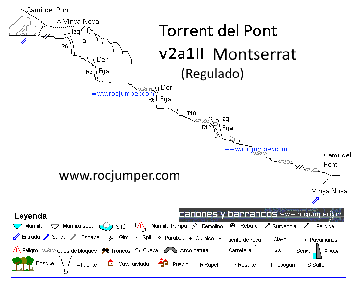 Croquis - Torrent del Pont - Montserrat - RocJumper