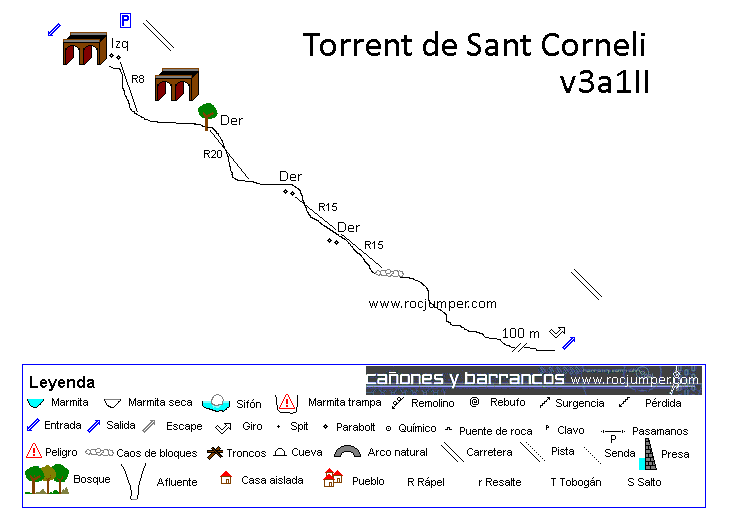 Croquis - Torrent de Sant Corneli - RocJumper