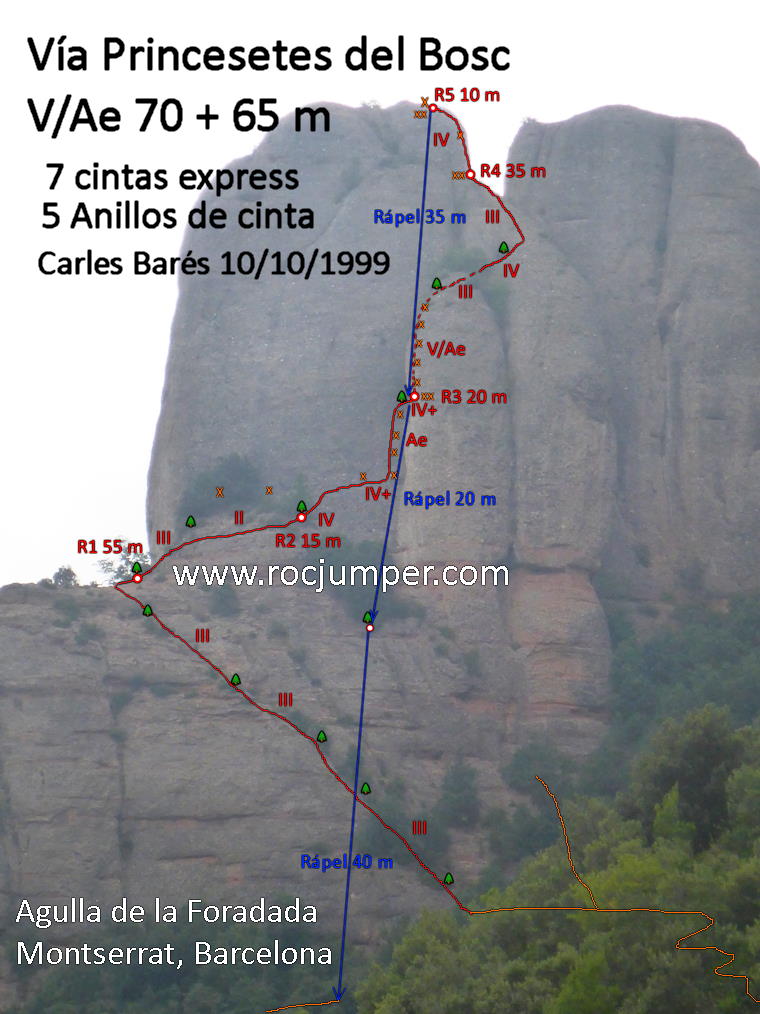 Croquis - Vía Princesetes del Bosc - Agulla de la Foradada - Montserrat - RocJumper