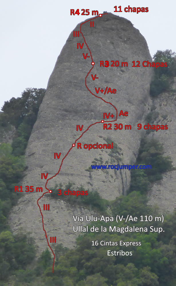 Croquis - Vía Ulu-Apa (V-/A1e, 110 m) Ullals de la Magdalena Superior (Montserrat, Barcelona)