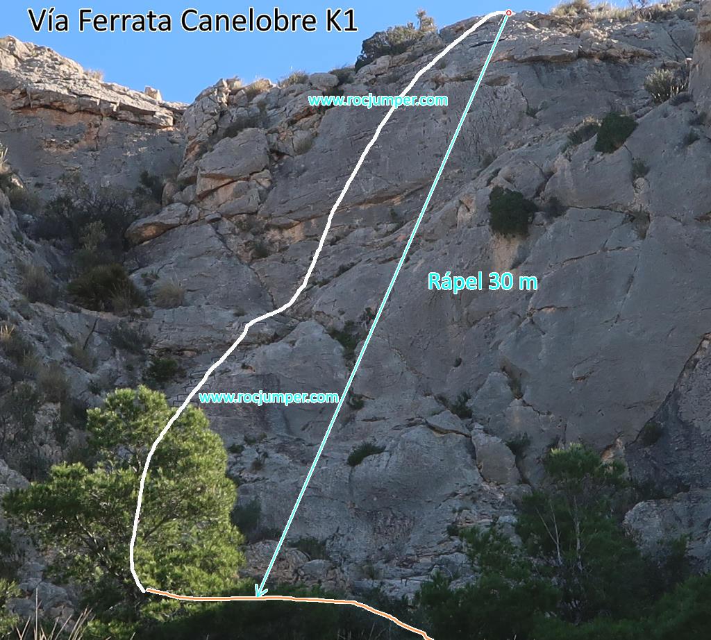 Mapa - Vía Ferrata Canelobre - Busot - RocJumper