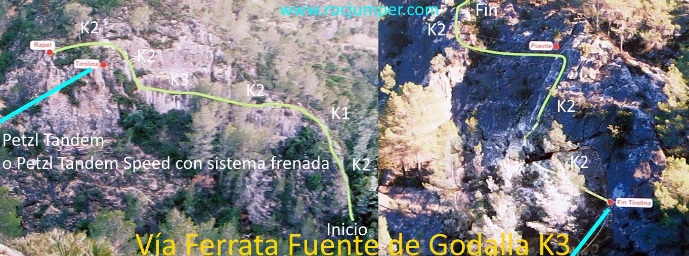 Croquis Vía Ferrata Fuente de Godalla - RocJumper