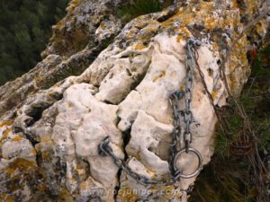 Reunión - Vía Ferrata Castellot - Castellví de la Marca - RocJumper