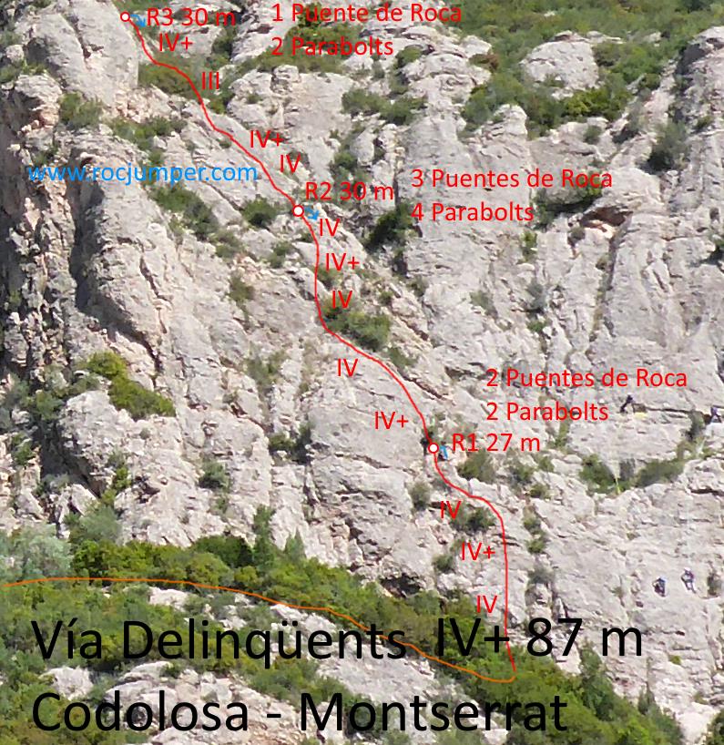 Croquis - Vía Delinqüents - Codolosa - Montserrat - RocJumper