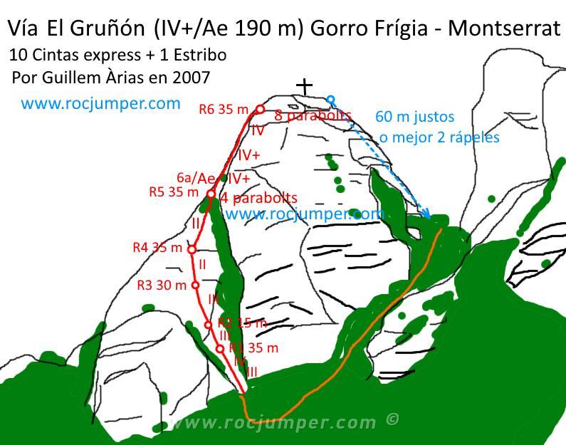 Croquis - Vía El Gruñón - Gorro Frígia - Montserrat - RocJumper