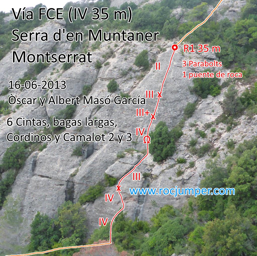 Croquis Vía FCE - Serrat d'en Muntaner - Montserrat - RocJumper
