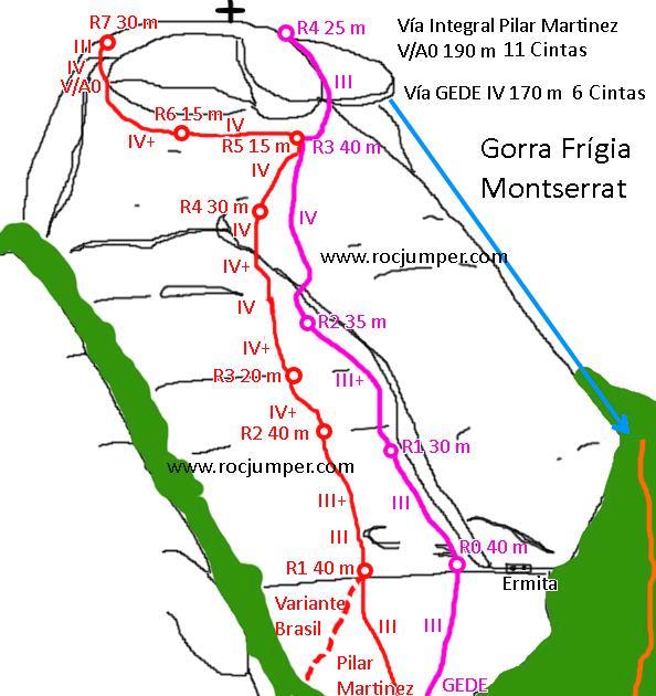 Croquis - Vía Integral Pilar Martinez - Gorra Frígia - Montserrat - RocJumper