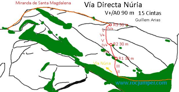 Croquis - Vía Directa Núria - Miranda de Santa Magdalena - Montserrat - RocJumper