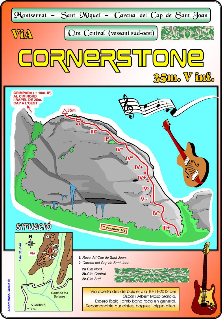 Vía Cornerstone - Integral Carena del Cap de Sant Joan - Sant Miquel - Montserrat - Original