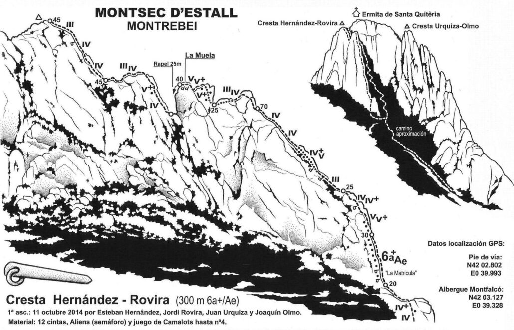 Croquis Cresta Hernández-Rovira - Montfalcó - RocJumper