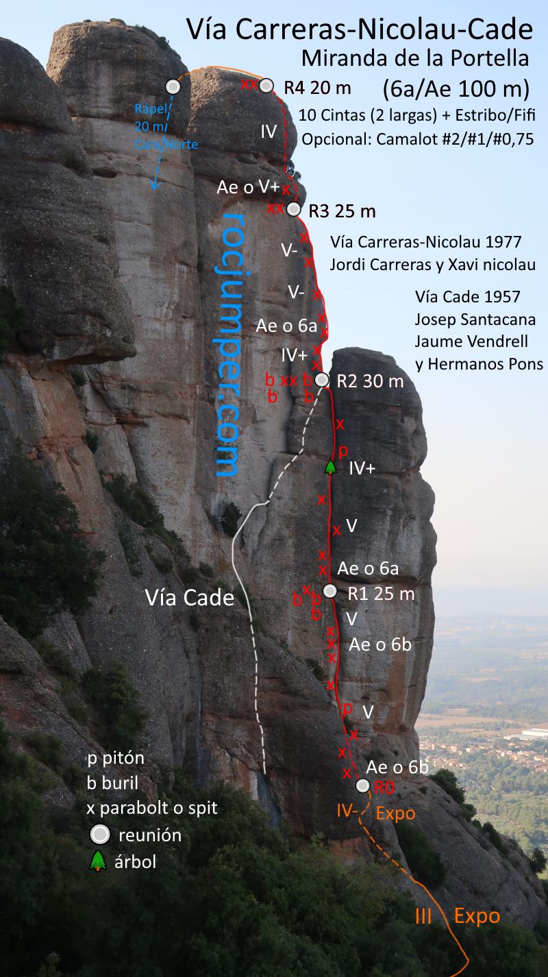 Croquis - Vía Carreras-Nicolau-Cade - Miranda de la Portella - Montserrat - RocJumper