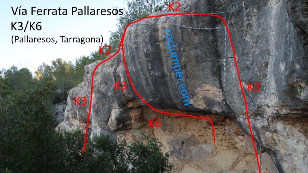 Croquis - Vía Ferrata Pallaresos - RocJumper