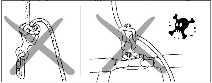 Nudo de Alondra y Carga sobre gatillo - Manual de Huit de Petzl