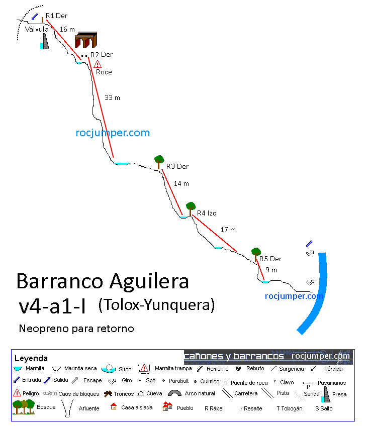 Croquis - Barranco de Aguilera - Tolox/Yunquera - RocJumper