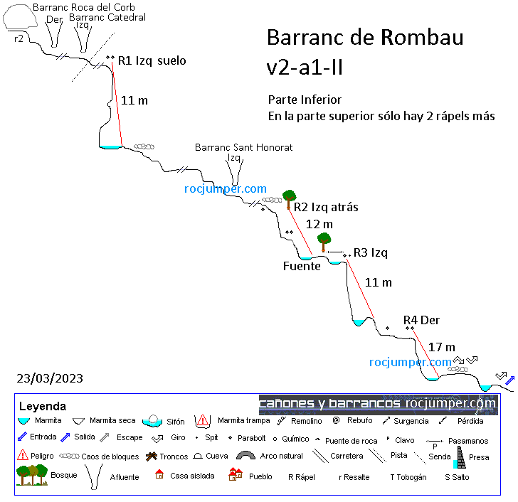 Croquis - Barranc Rombau - Peramola - RocJumper