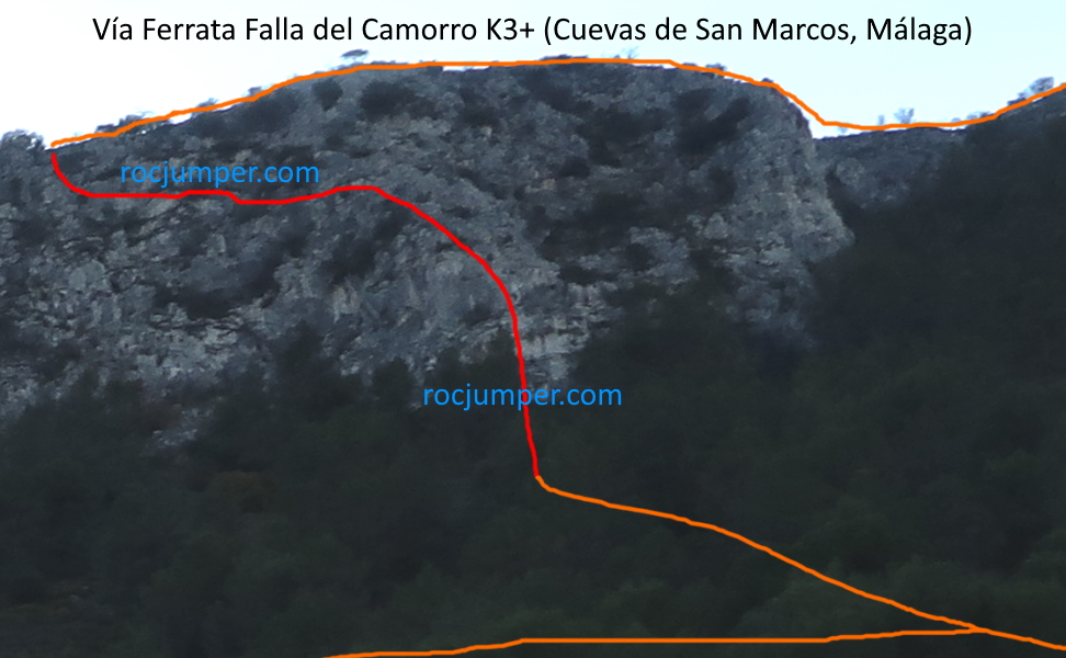 Croquis - Vía Ferrata Falla del Camorro - Cuevas de San marcos - RocJumper