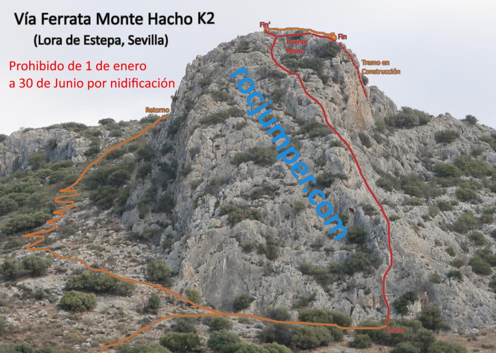 Croquis - Vía Ferrata Monte Hacho - Lora de Estepa - RocJumper