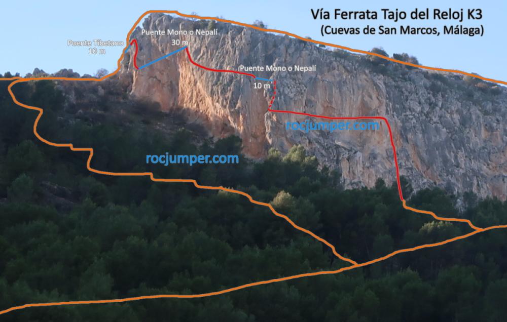 Croquis - Vía Ferrata Tajo del Reloj - Cueva de San Marcos - RocJumper