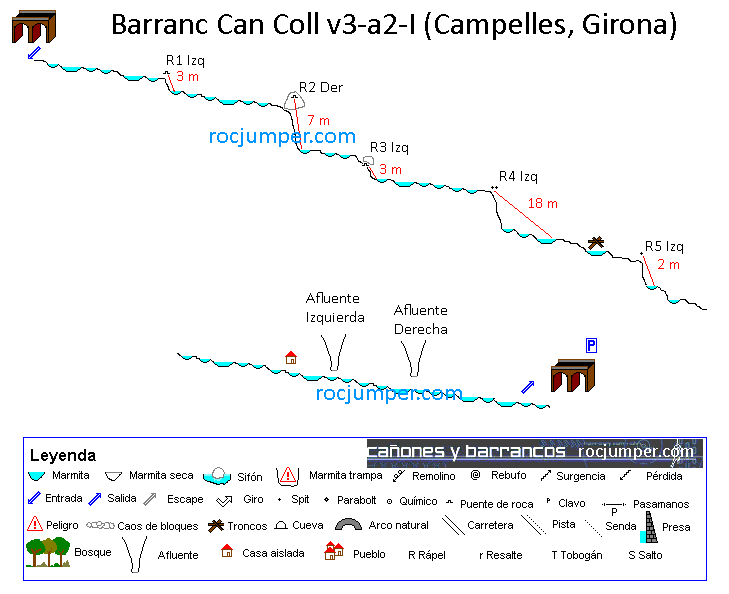 Croquis - Barranc Can Coll - Campelles - RocJumper