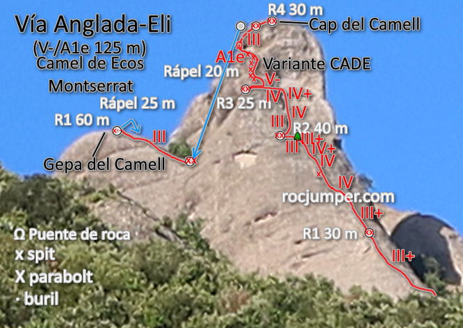 Croquis - Vía Anglada-Eli - Cap del Camell de Ecos - Normal Gepa de Camell - Montserrat - RocJumper