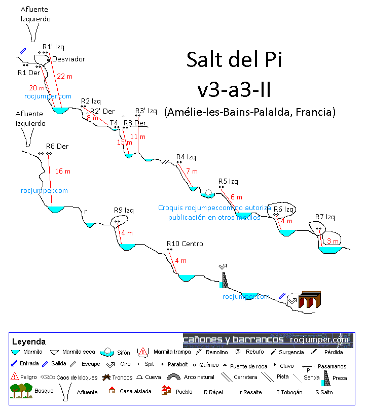 Croquis - Salt del Pi - Amélie-les-Bains-Palalda - RocJumper