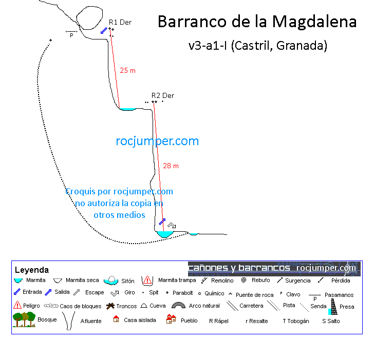 Croquis - Barranco de la Magdalena - Castril - RocJumper