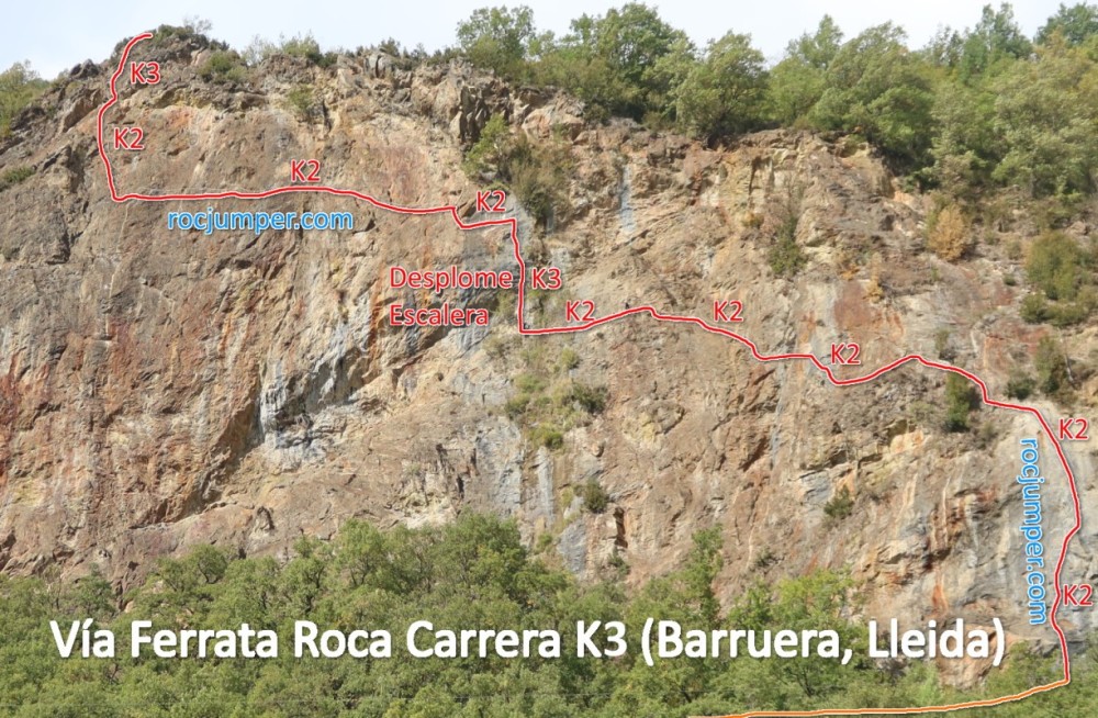 Croquis - Vía Ferrata Roca Carrera - Barruera - RocJumper