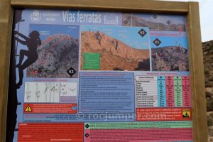 Panel Informativo - Vía Ferrata El Bolón Integral - Elda - RocJumper