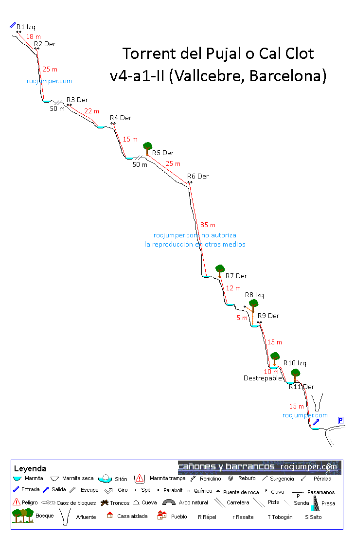 Croquis - Torrent de Pujal o Cal Clot - Vallcebre - RocJumper