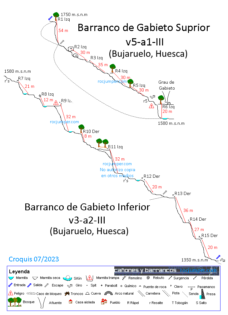 Croquis - Barranco de Gabieto Integral - Bujaruelo - RocJumper
