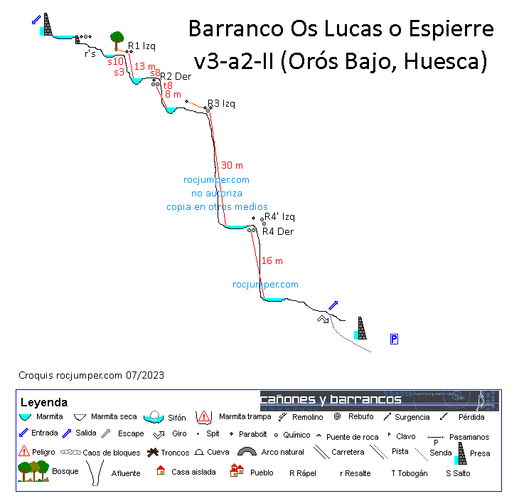 Croquis - Barranco Os Lucas - Orós Bajo - RocJumper