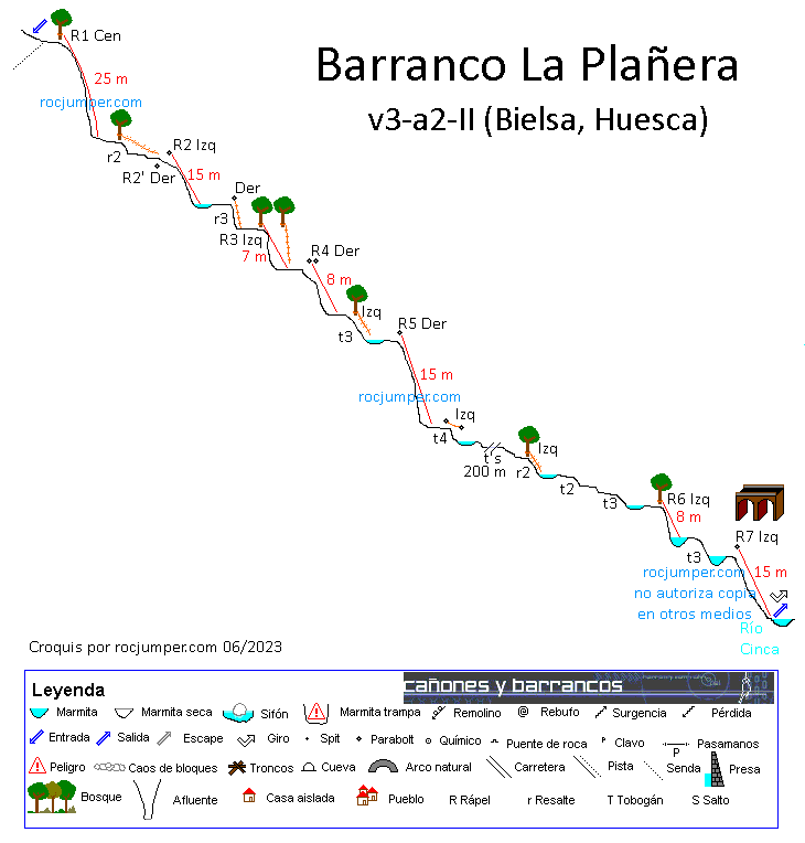 Croquis - Barranco La Pleñera - Bielsa - RocJumper