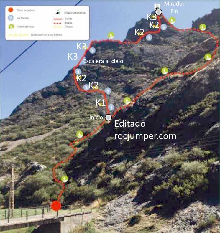 Croquis - Vía ferrata Pico del Cabrón - Portilla de la Reina - RocJumper