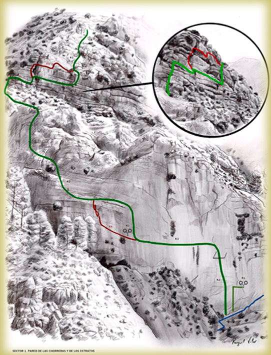 Croquis Sector 1 - Helicoidal - Vía Ferrata La Escaleruela - Cazorla - RocJumper 
