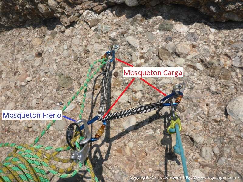 Tipos de mosquetones de escalada, usos y materiales - Escalada Granada